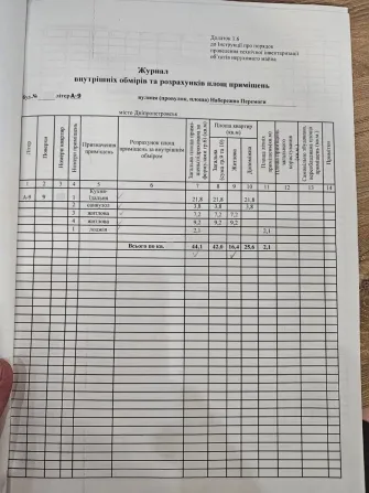 Продам 2к квартиру 44 м2 Набережна Перемоги Гарний житловий стан Дніпро - фото 14