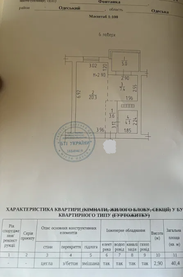 Продам 1-комнатную квартиру возле моря в ЖК "Сады Ривьеры" (Фонтанка) Фонтанка - фото 8