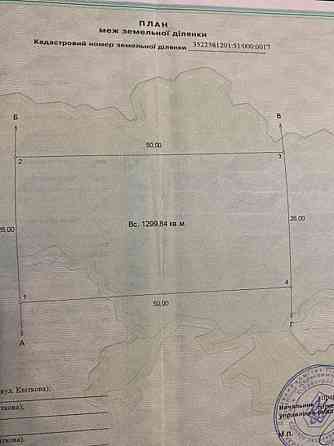 Продаж земельної ділянки 12 соток на АН Купи Дім Кропивницький