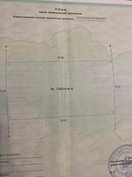 Продаж земельної ділянки 12 соток на АН Купи Дім Кропивницький - фото 1
