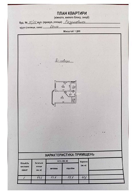 ПРОДАЮ 1-ком. кв. в центре города-Усадьба Разумовского Одесса - изображение 9