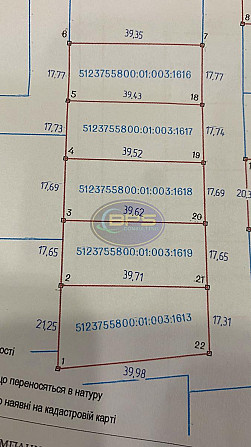Продаж земельної ділянки 0.4 соток Odessa - photo 5