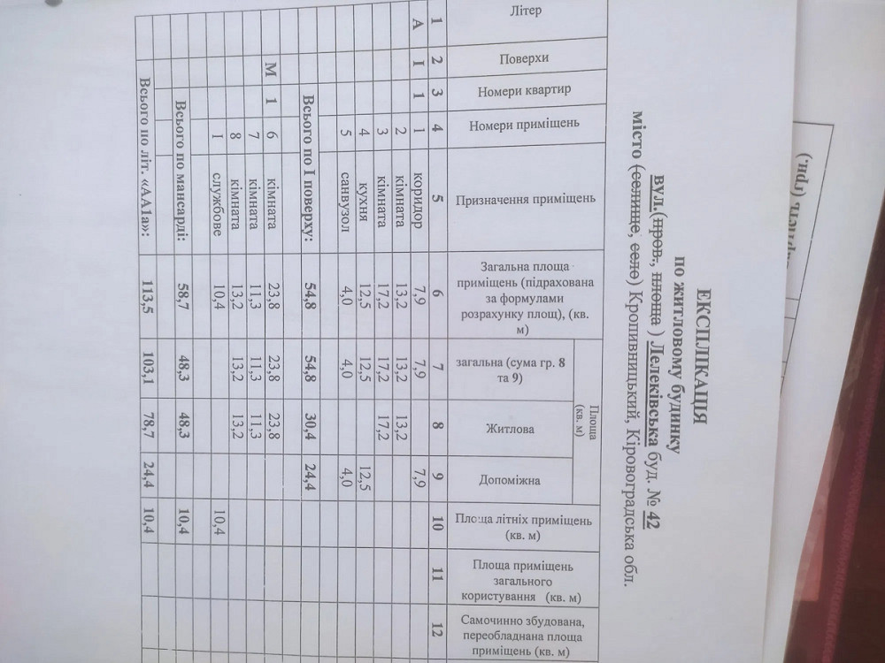 Двоповерховий будинок Кропивницький - фото 9