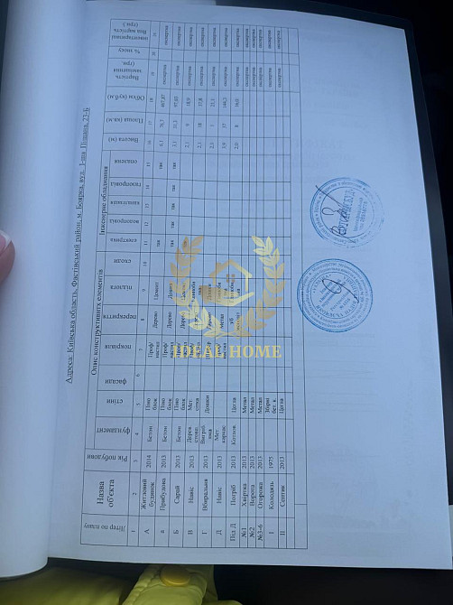 Продаж Будинок 7-кімнатний на 1-я Песчаная ул., 23Б Boyarka - photo 12