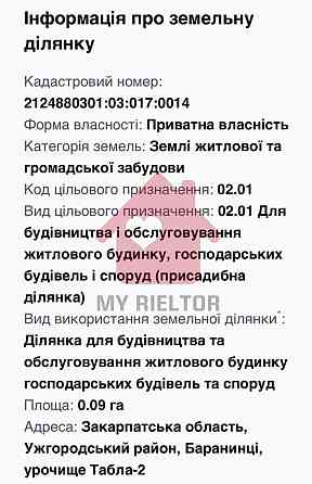 Продаж земельної ділянки 9 соток Uzhhorod