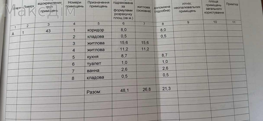 Продаж Гараж/паркомісце на вул. Братів Бойчуків 1/5 поверх Ternopil' - photo 6