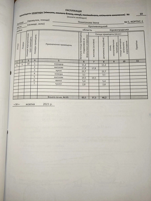 2к квартира ЖК Ковалівський. Кропивницький - фото 3