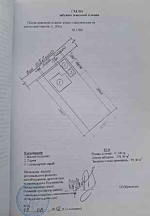 Продам недостроенный дом 100 м², участок 10 соток, Холодная Балка Холодна Балка