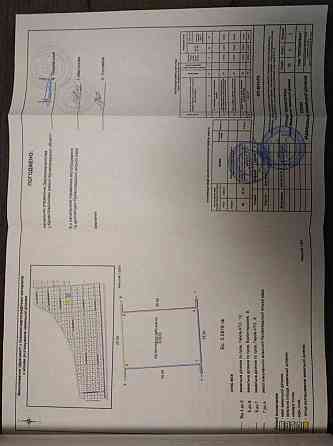 Продаж земельної ділянки 10 соток Кропивницький