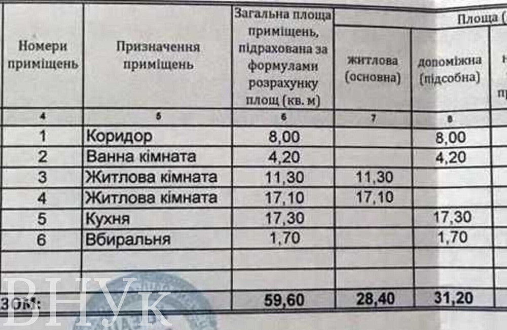 Продаж Квартира 2-кімнатна, 3/10 поверх на Руська Чернівці - фото 19