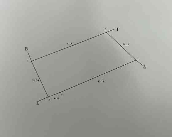 Продаж земельної ділянки 9 соток на Тетерівка Житомир
