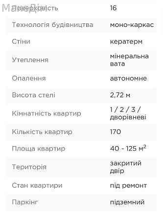 Продаж Будинок 2-кімнатний на вул. Юліана Опільського Тернополь