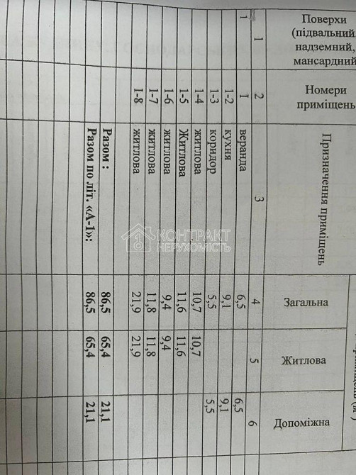 Продаж Будинок 5-кімнатний на вул. Дачна Kharkiv - photo 7