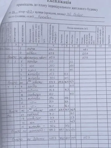 Продаж 3-поверховий   418.9 кв.м 7+ кімн. на вул. Під Осовою 27  - фото 16