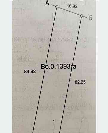 Продаж земельної ділянки 13 соток Велика Омеляна