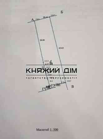Продаж земельної ділянки 5 соток на вул. Пушкінська Irpin