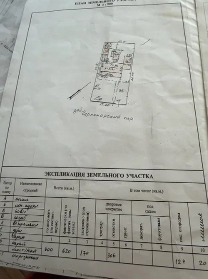 Продаж Будинок 3-кімнатний на переулок 8-й Черноморский, 7 Одеса - фото 7