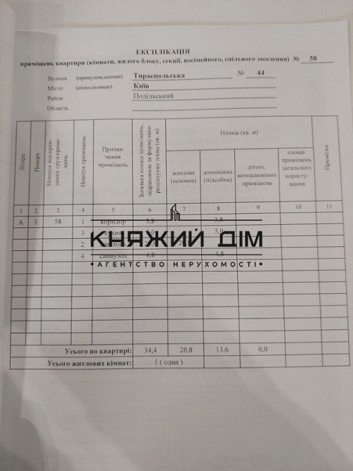 Без коміїсі! Продаж 1-но к. квартири в ЖК Дубова Роща. м. Сирець. № 21147105 Киев - изображение 11