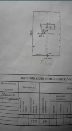 Продажа земельного участка Для строительства частного жилого дома площадь 6 сот Глинки Одесса