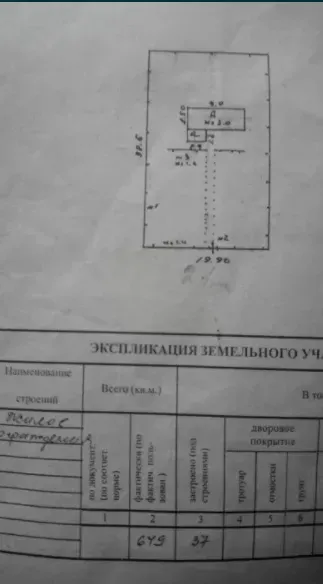 Продаж земельної ділянки Для будівництва приватного житлового будинку площа 6 сот Глинки Одеса - фото 3