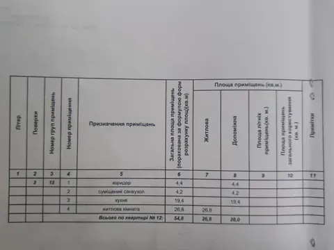 For sale 1-room Apartment 54 sq.m ЖК вул. Степана Бандери, 32/1 Khmel'nyts'kyy - photo 3