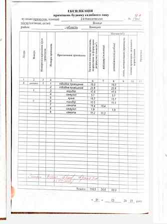 Продаж Будинок Vinnytsya