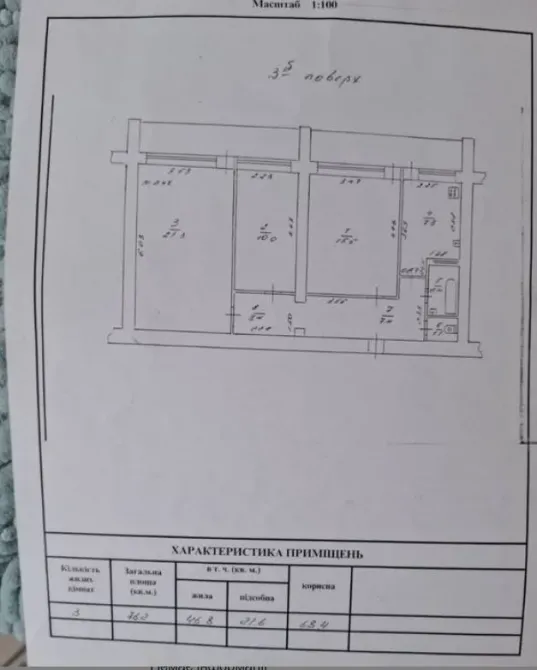 Продаж 3к Квартира 76 кв.м НОВОСЕЛЬСКОГО Одеса - фото 1