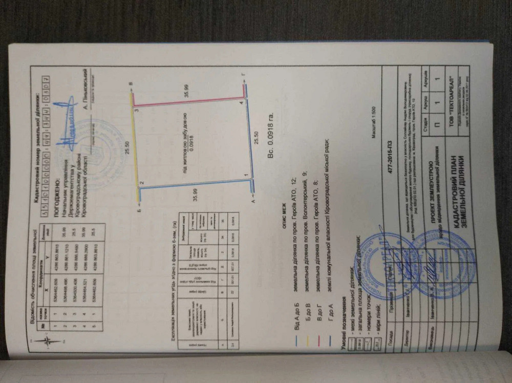 Продаж земельної ділянки 10 соток Кропивницький - фото 4