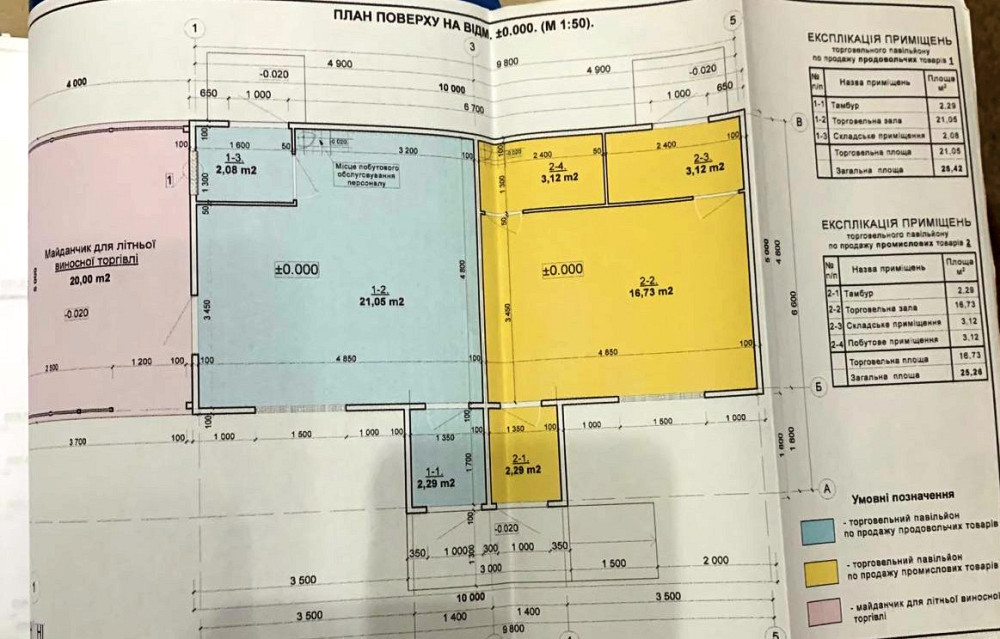 Продаж 1-поверховий Будинок з ділянкою 10 сот 33 кв.м 2 кімн. на с магазином центр села под бизнес Житомир - фото 1