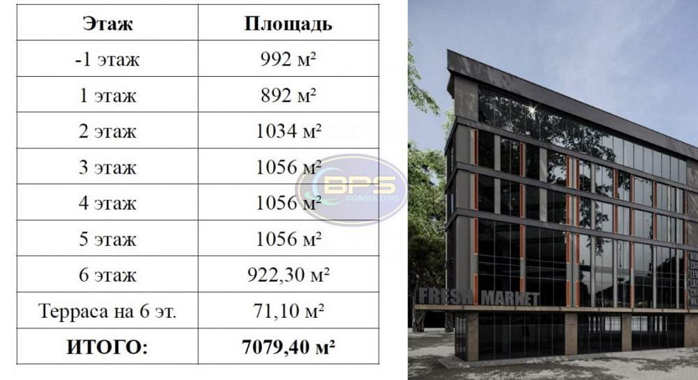 Продаж торгове приміщення на вул. Фонтанська дорога Одесса - изображение 5