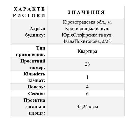 Продам квартиру!. Відновлено будівництво Кропивницький
