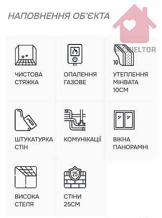 Продаж Квартира 1-кімнатна, 6/7 поверх на Проектна Минай