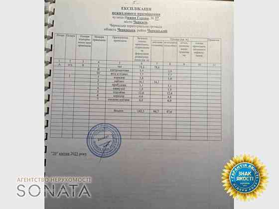 Продаж торгове приміщення на Нижня горова, 57 приміщень - 5, поверх - 1/10 Черкассы