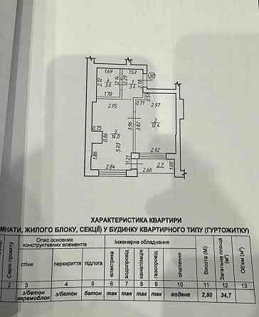Продаж Квартира 1-кімнатна, 6/10 поверх на Гарбарська Ивано-Франковск