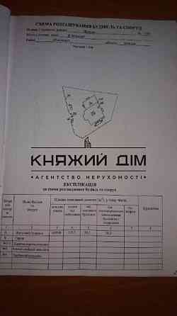 Продажа дома 185 м2 селе Новые Безрадичи. Код Объекта № 2210412 