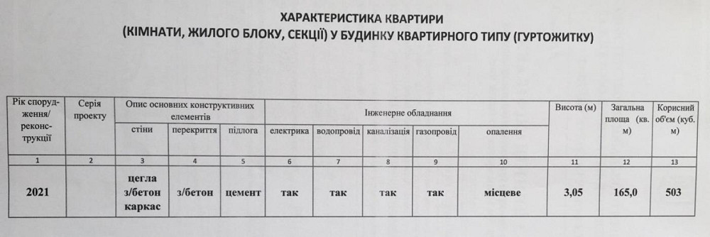 Продаж Квартира 3-кімнатна, 5/5 поверх на вул. Угорська Львів - фото 19