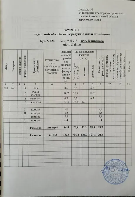 Продаж 2-поверховий Будинок з ділянкою 5 сот 322 кв.м 7+ кімн. на Кривоноса Дніпро - фото 14