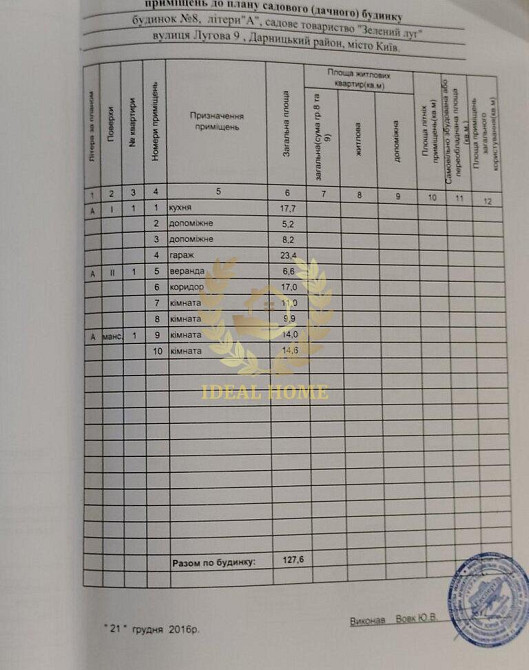 Продаж Будинок 3-кімнатний на Луговая ул. Київ - фото 17