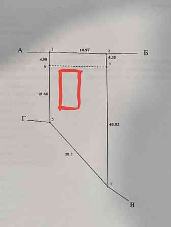 Продаж земельної ділянки 7 соток на Зарічани Zhytomyr