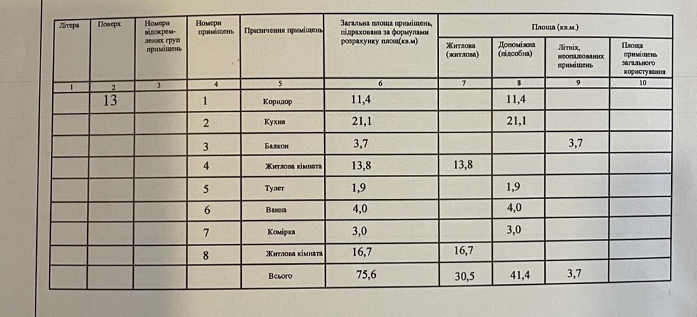 Продаж Квартира на улица Княгині Ольги Львів - фото 10