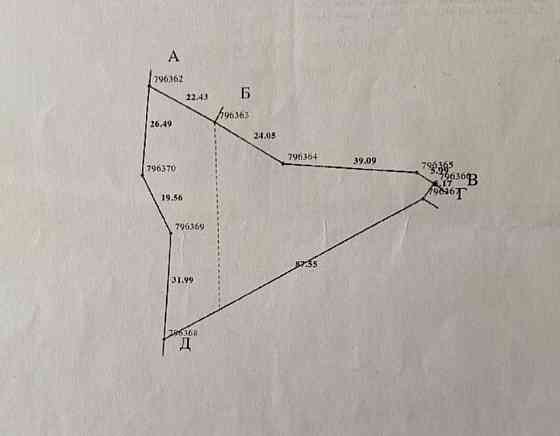 Продаж земельної ділянки 29 соток 