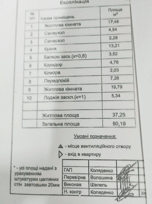 Продаж Квартира 2-кімнатна, 23/25 поверх на Єлизавети Чавдар вул., д. 1 Київ - фото 2