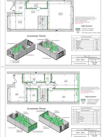 Продаж Будинок Вінниця