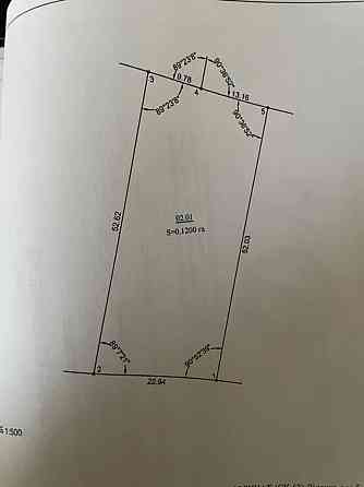 Продаж земельної ділянки 12 соток Кропивницький