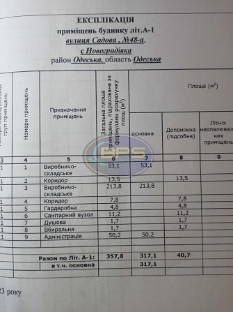 Продаж виробниче приміщення Новоградківка - фото 5