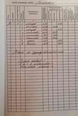 Продаж Будинок 4-кімнатний на вул. Нова Малечковичи