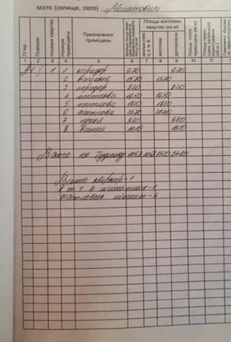 Продаж Будинок 4-кімнатний на вул. Нова Малечковичі - фото 4