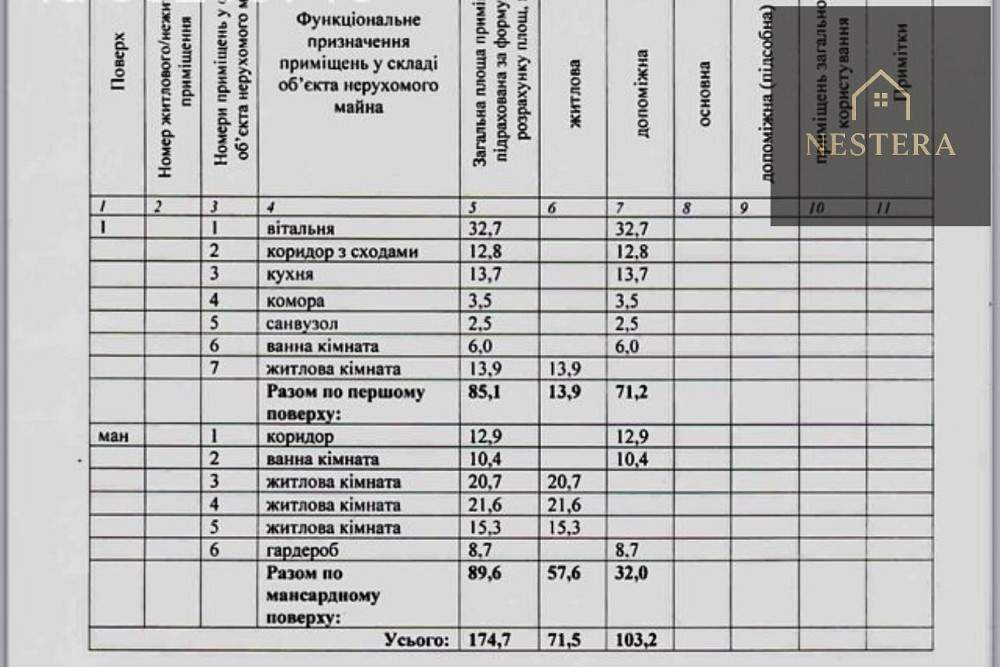 Продаж Будинок 4-кімнатний на вул. Добрянського Ужгород - фото 16
