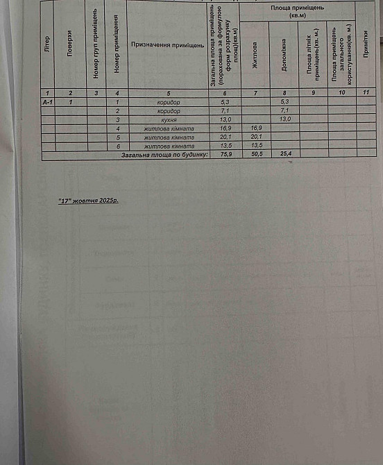 Продаж Будинок 3-кімнатний на вул. Південна Оброшине - изображение 11