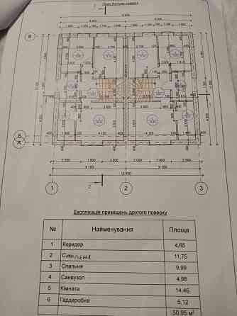Продаж Будинок 5-кімнатний на вул. Хоткевича Городок